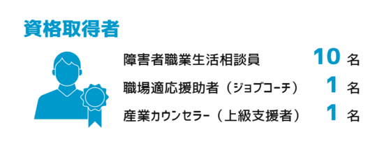 Shakai_Shikakushutokusha.png